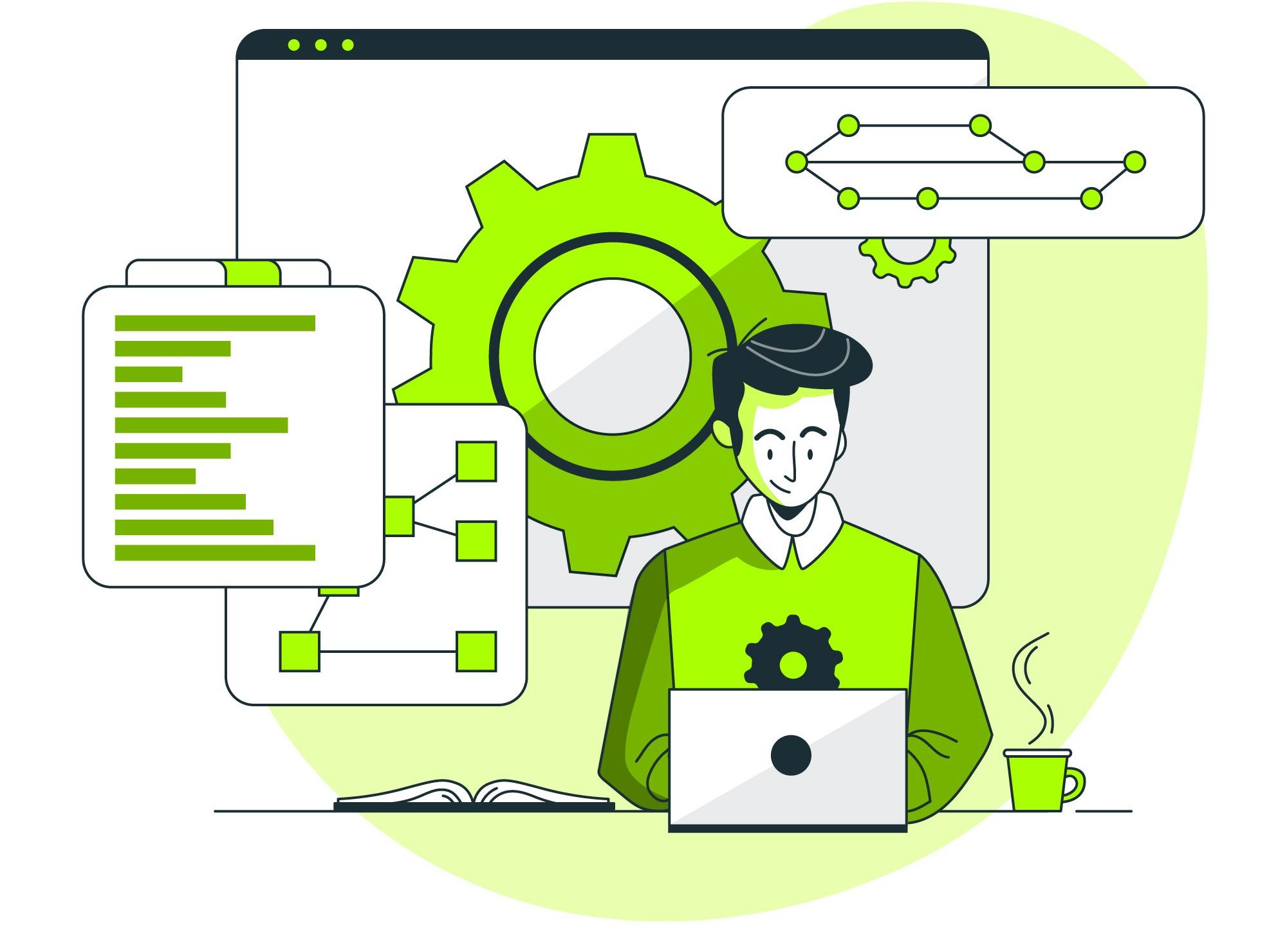 Développement Logiciel